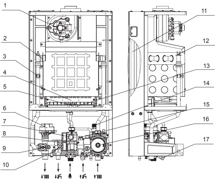 Standard Non-Condensing 1 Standard Non-Condensing - ROC