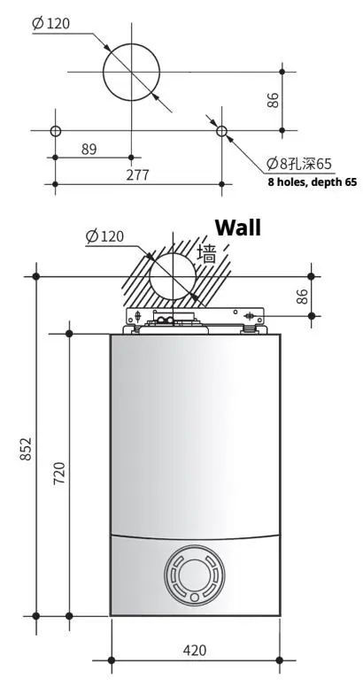 Condensing Models 1 Condensing Models - ROC